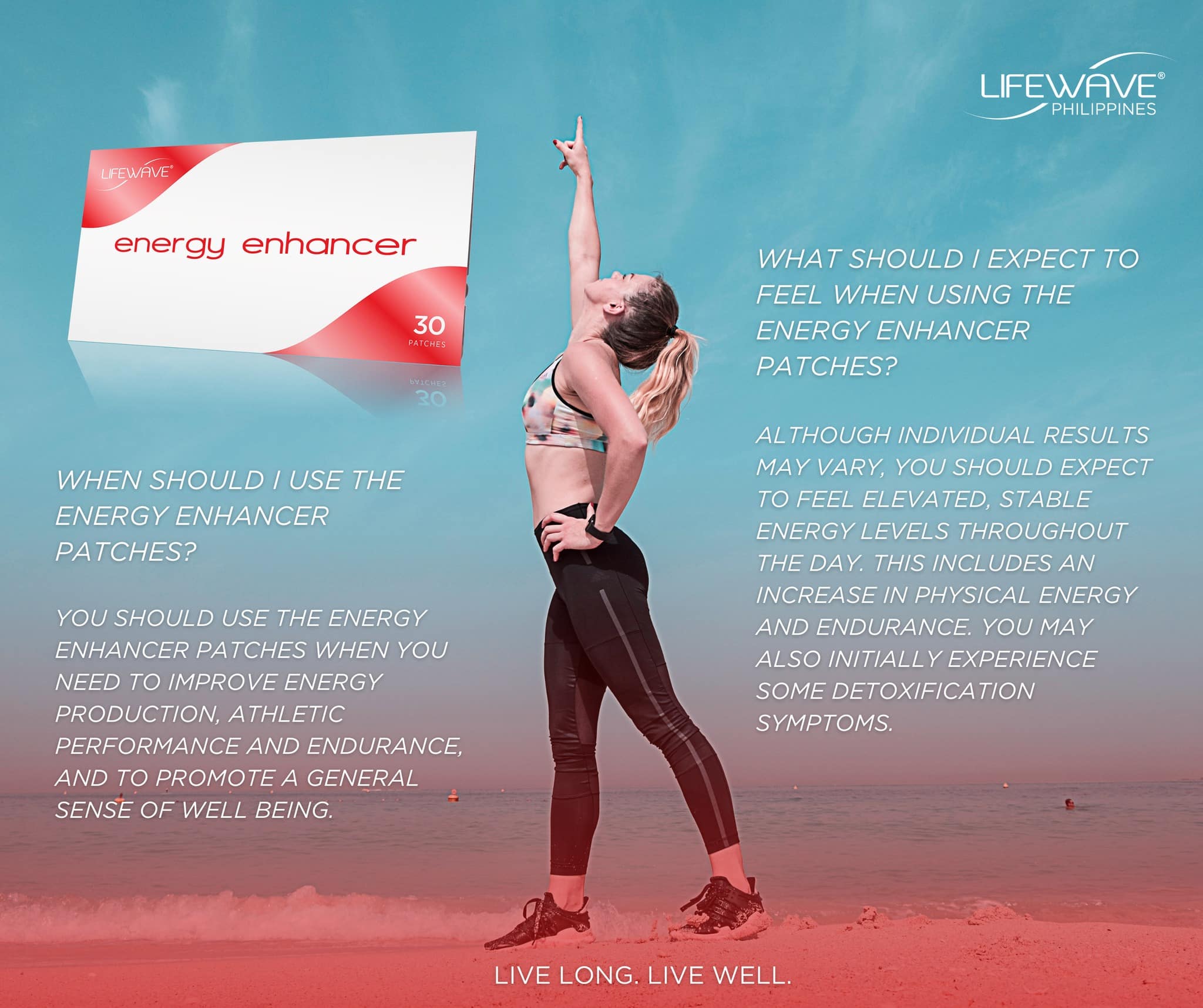 その他 LIFEWAVE energy enhancer 30 PATCHES LifeWave Energy Enhancer Patches (30 Patches) - Increases