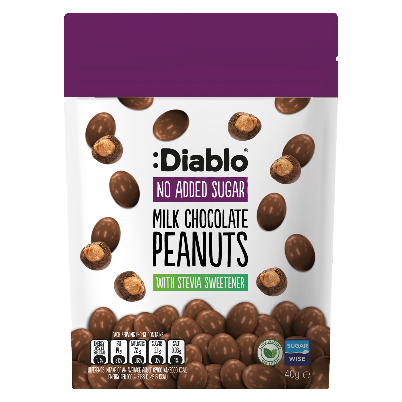 MIlk Choco Peanuts