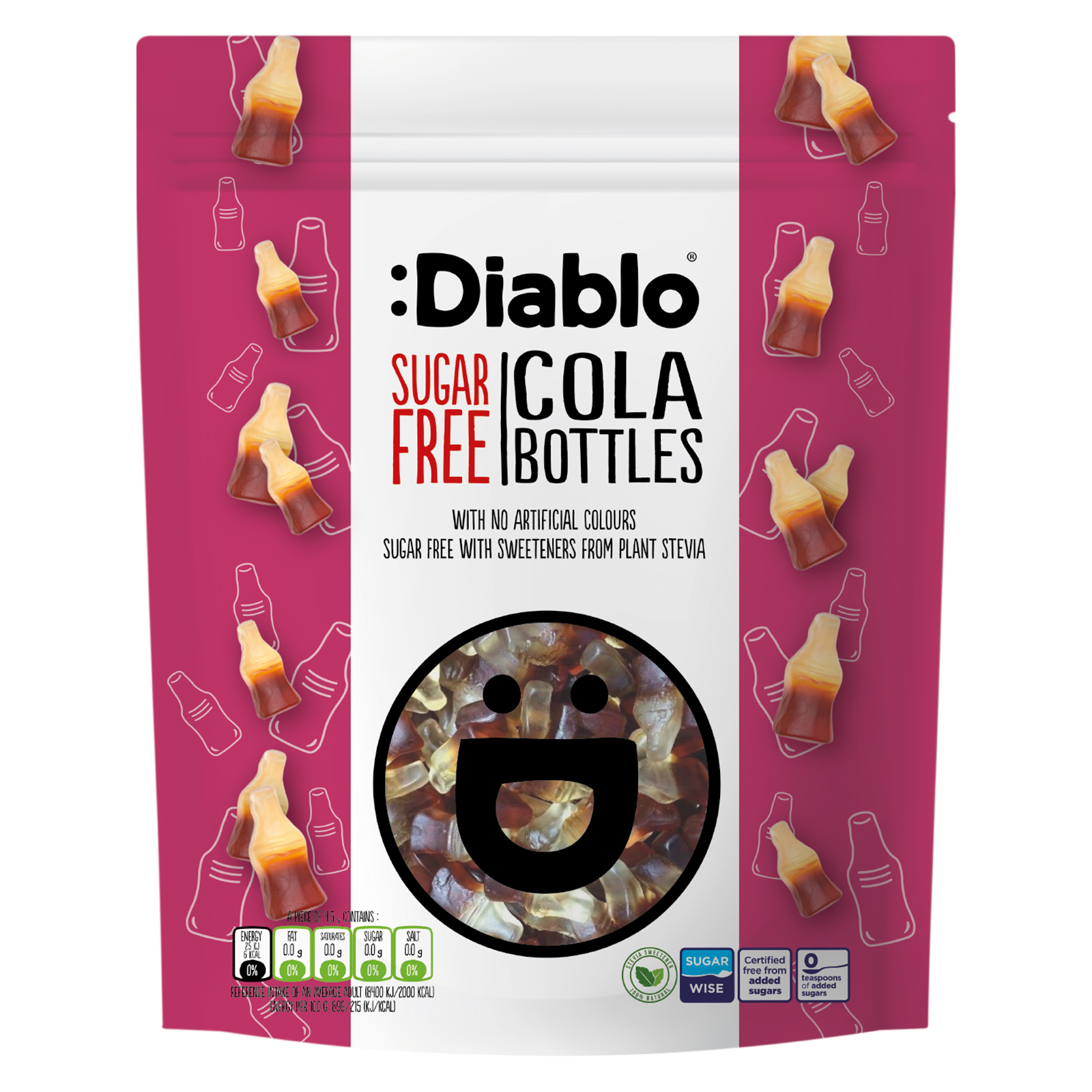Cola Bottles